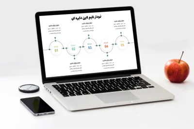 قالب تک صفحه ای نمودار تایم لاین - لوگوپز