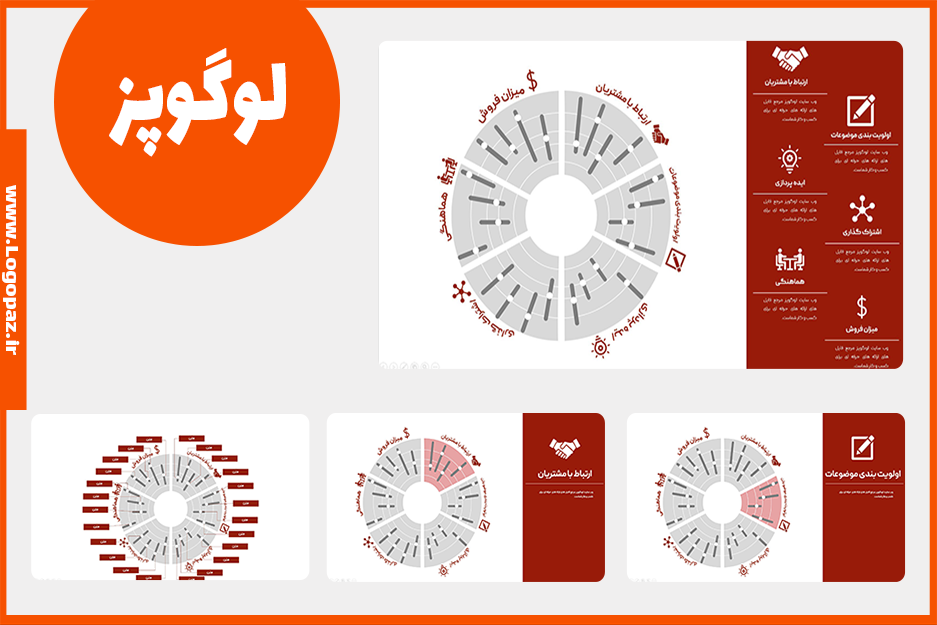 قالب پاورپوینت نقشه راه دایره ای - لوگوپز